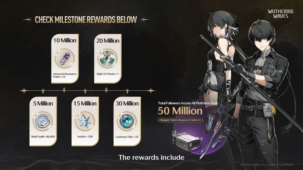 Wuthering Waves pre-registration rewards scale with follower milestones
